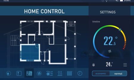 Master Your Home Energy with a Smart Management System